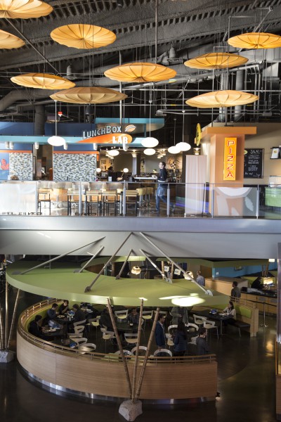 lunchroom